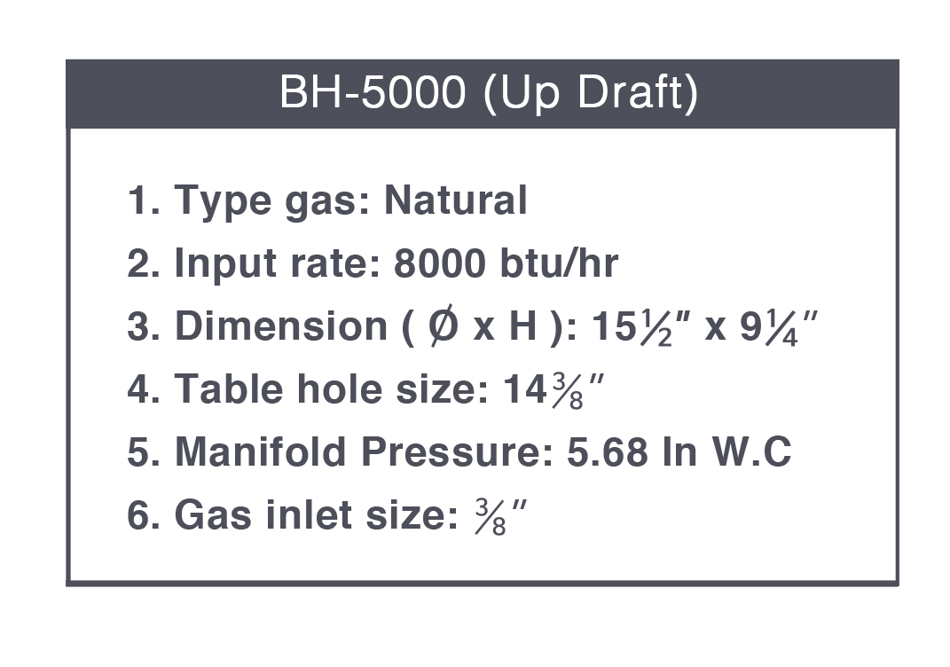 BH_5000TEXT